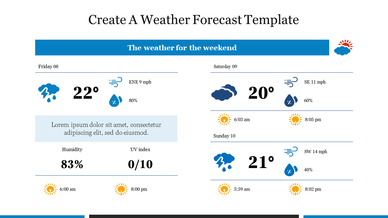 Create A Weather Forecast Template